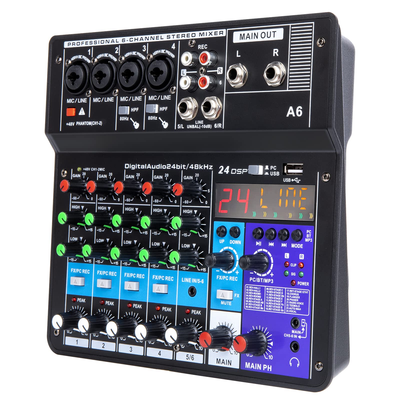 Portable Audio Mixer